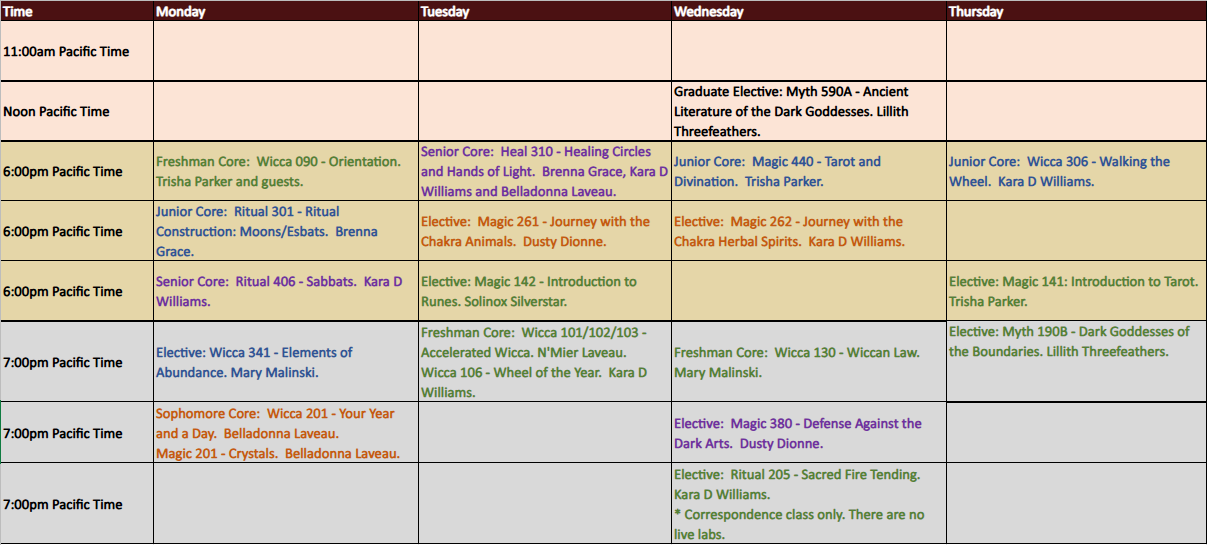 Attachment Session 3 schedule.png