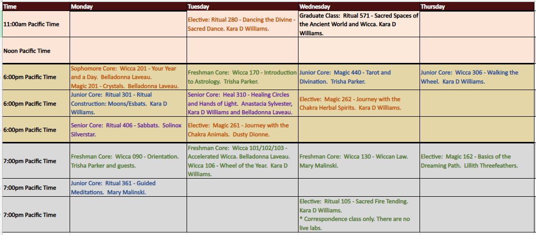 Term schedule for Winter Session of 2025. Please go to https://www.wiccanseminary.edu/term-schedule for a text-only version.