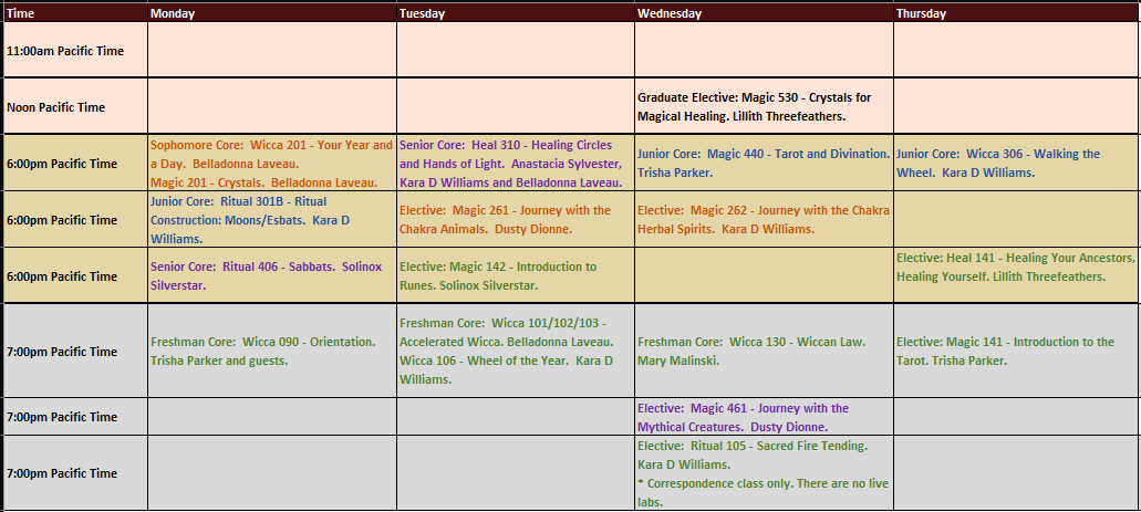 Summer schedule for 2025