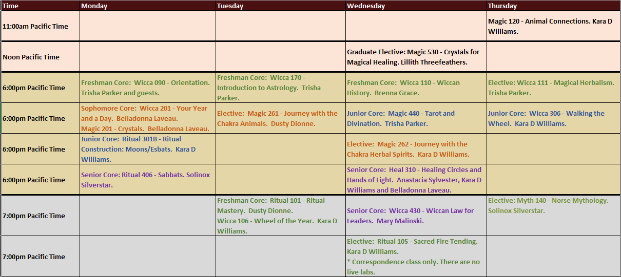 Session schedule for Fall 2025