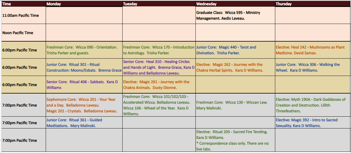 A table showing the winter session class schedule.